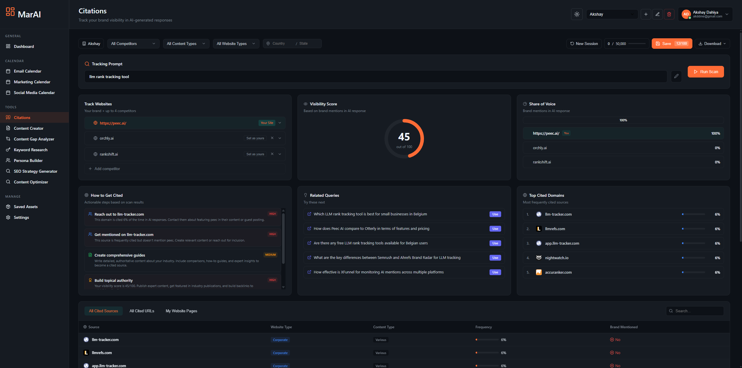 AI citation tracking